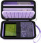 Hard Case for Analogue Pocket Handheld Game Console - Portable Storage Bag for Video Games and Accessories (Purple)
