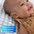 4D 5x29) Iceberg Stroller Liner - Iceberg Fabric, Quick-Dry, Universal Fit, Oeko-Tex Certified, Refreshing Comfort