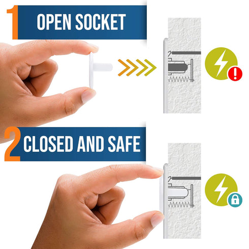 Outlet Covers Baby Proofing, 32 Pack by Wappa Baby, Safe Electric Plug Protectors for Home & Office