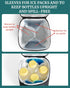 IDAHO JONES Baby Bottle Cooler Bag - Formula or Breast Milk Storage for Daycare, Travel & Airplane - Insulated Thermos