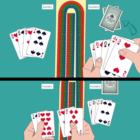 FUNPENY Traditional Wooden Cribbage Board Game Set, 3-Track with Metal Pegs and Deck of Cards