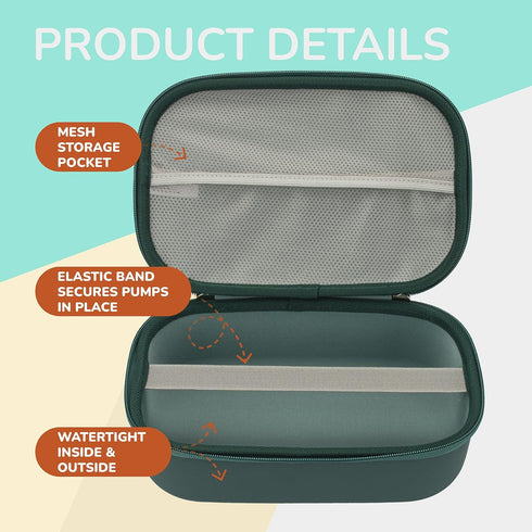 CJZ Willow,Momcozy,Elvie 2 Breast Pump Carrying Case Compatible with Wearable Breast Pumps,Hard Shell Breast Pump Bag