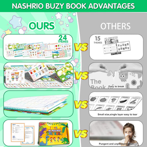24 3-5, 3-6 NASHRIO Montessori Themes Busy Book for Toddlers Engaging Preschool Learning Activities for Home School