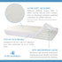 52x28x6 inch Bamboo Crib Mattress Protector by Pure Bamboo, Waterproof - Breathable, Noiseless Mattress Cover Pad
