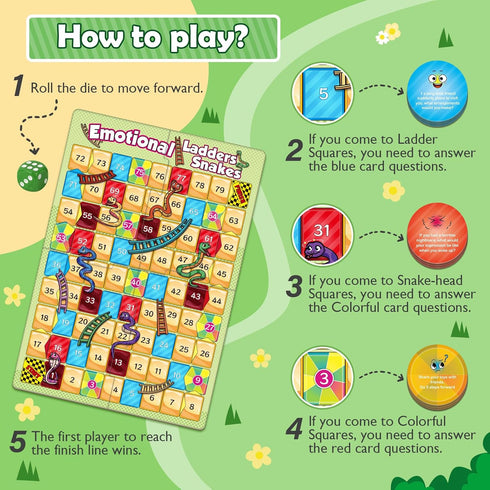 Broytain Emotional Board Games for Kids,Ladders and Snakes Board Game,Learning Resources,Social Skills Emotional