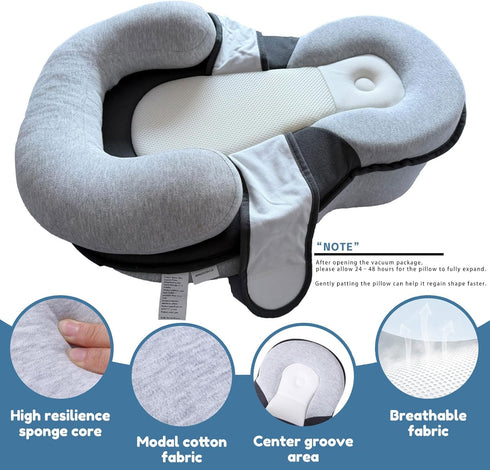 MINGXUSMGS Tummy Baby Feeding Support Wedge Pillow, Infant Nursing Cushion with Gentle Incline for Bottle Feeding