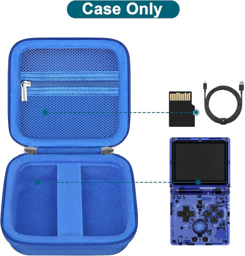 Canboc Carrying Case for RG35XXSP Handheld Game Console - Blue Storage Box with Mesh Pocket for Cable
