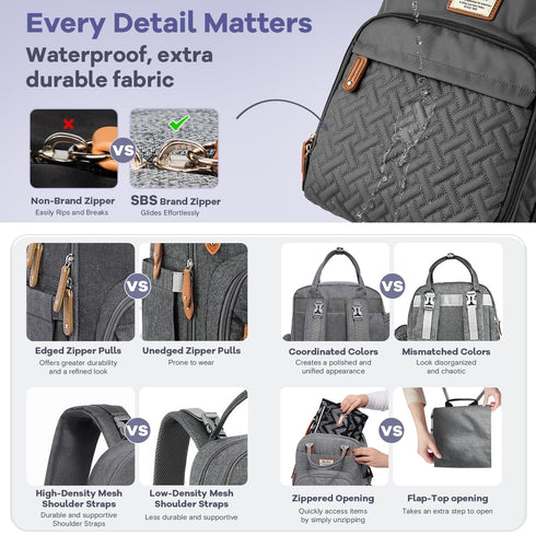 Backpack, Pack Pack, RUVALINO Diaper Bag Multifunction Travel Maternity Baby Changing Bags, Large Capacity, Waterproof