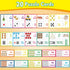 Number Puzzle Cards,Counting Toys,Math Manipulatives,Math Games for Kids,Toddler Puzzles,Matching Games,Preschool Learning Activities,Kindergarten Classroom Must Haves,Homeschool Supplies