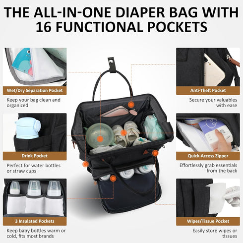 Backpack Diaper Bag for Baby Girl Boy Travel, Unisex Design with Pacifier Case, Theft Pocket, Changing Pad, Durable