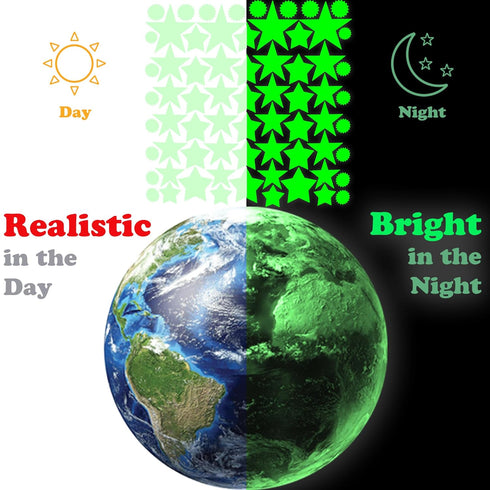 Glow in The Dark Planets, Bright Solar System Wall Stickers, 9 Glowing Ceiling Decals for Kids' Room Decoration