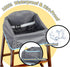 SANQOUYTT Reusable Waterproof High Chair Cover,for Wooden or Restaurant High Chair, Protect Against Messy Meals