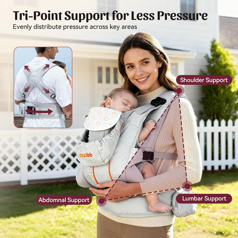 CoziBB 3-in-1 Cozy 7.7-33lbs, Baby Carrier, Baby Wraps Carrier with Air Cushion Waist Belt, Adjustable & Ergonomic Baby