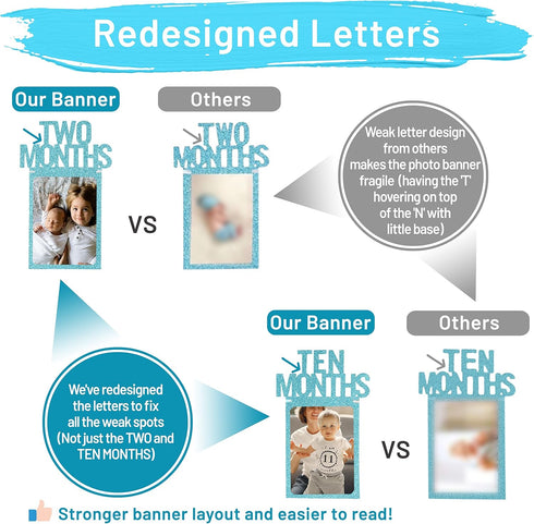 PartyHooman 1st Birthday Photo Banner for Baby, Monthly Milestones Garland for Boys, Pre-strung with Frame (Blue)