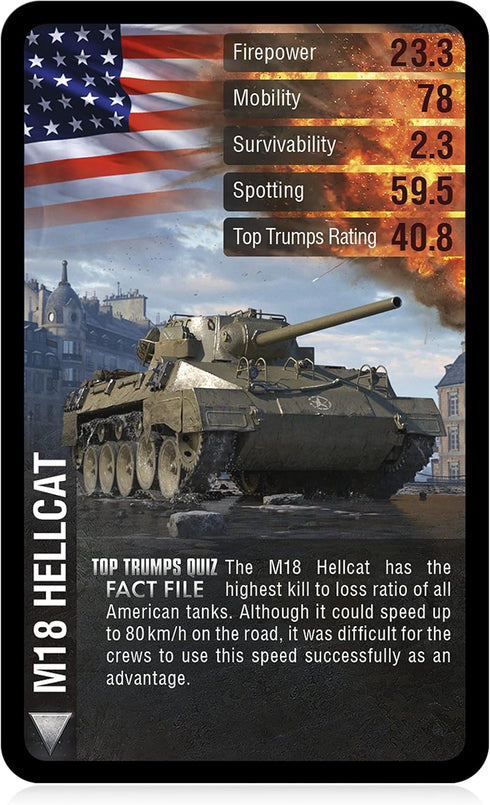 Top Trumps Card Game World of Tanks - Family Games for Kids and Adults, Learning Games for 2+ Players