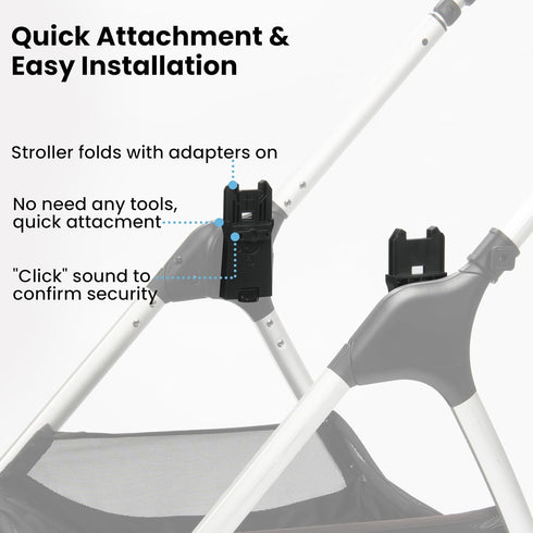 fantovo V1/V2/V3 (2-Pack) Connector for UPPAbaby Bassinet to Nuna TRIV Next & Nuna SWIV -Easy to Install, Safe