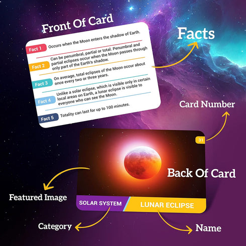 75 Space Flash Cards - STEM Learning Resource for Astronomy, Solar System, Stars, Galaxies, Planets