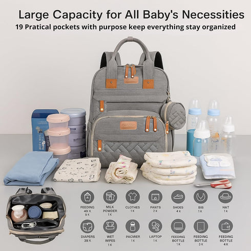 Backpack Backpack, Baby Diaper Bag with Changing Station, Waterproof Diaper Bag for Mom/Dad, Baby Shower Gifts, w/USB