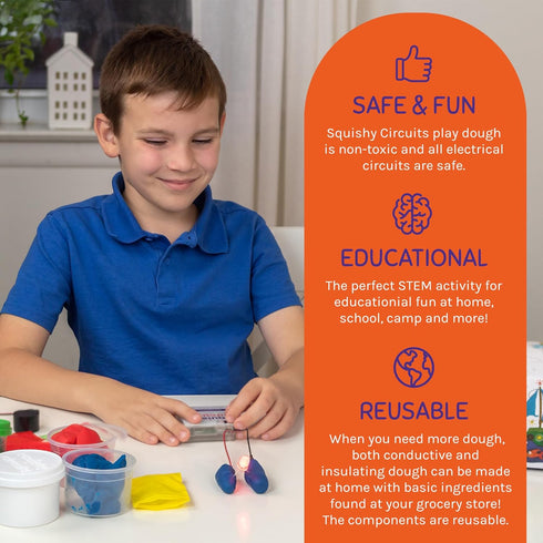 Standard Squishy Circuits Kit - Explore Electrical Circuits with Play Dough - STEM Science Kits for Kids Age 8-12, Fun