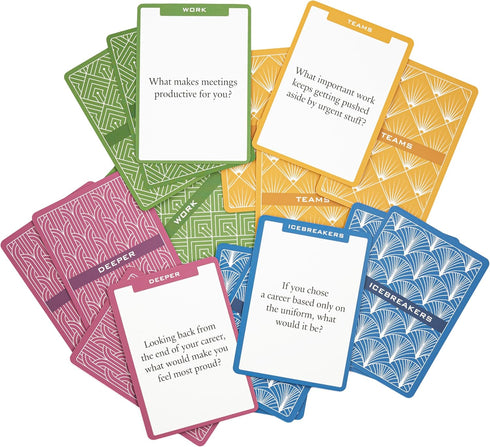 160 4 1-on-1s Team Building Cards for Managers - Build Trust & Improve Team Performance - Categories from Light