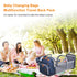 Backpack backpack, Astro alan Baby Diaper Bags with Changing Station, Waterproof Diaper Bag for Moms Dads with USB