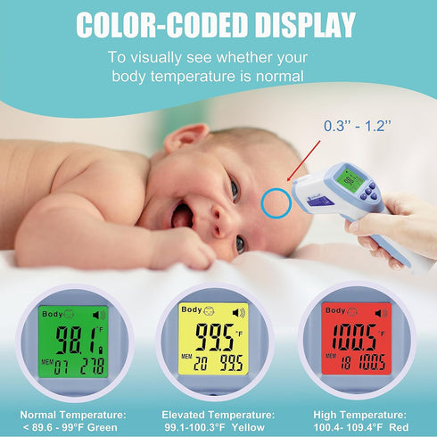 Amplim Touchless Digital Forehead Thermometer for Kids, Adults, Babies - Non-Contact Fever Thermometer with Temporal
