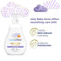 13 oz Baby Dove Sensitive Skin Care Baby Lotion For a Soothing Scented Lotion Calming Moisture Hypoallergenic