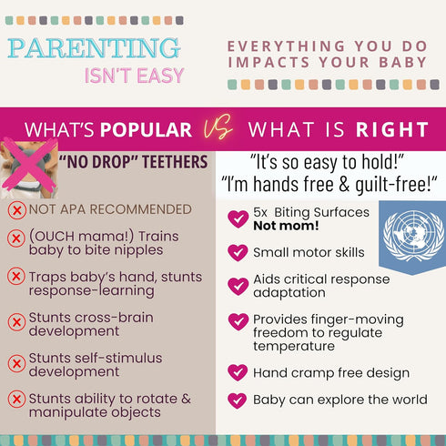 Teething Toys for Babies Age 0 to 6 Months - Baby Elefun 5X Pain Relief Smart Teether - Silicone Baby Teething Toy Ring