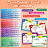 1st 2nd 3rd Aizweb Sight Words Flash Cards, Phonics Games Learn to Read Spelling Reading Learning Games, Dolch Site