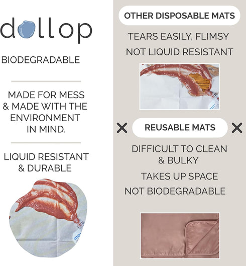 (30-Pack) 47 Dollop Premium Disposable Splat Mats Extra Large Water-Resistant High Chair Floor Protector Biodegradable
