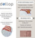 (30-Pack) 47 Dollop Premium Disposable Splat Mats Extra Large Water-Resistant High Chair Floor Protector Biodegradable