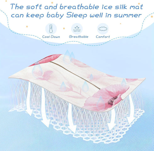 SyXIOP 28" 52" Pink Flowers Cooling Baby Mattress Protector x Reusable Crib Bumper Pads for Baby&Toddler