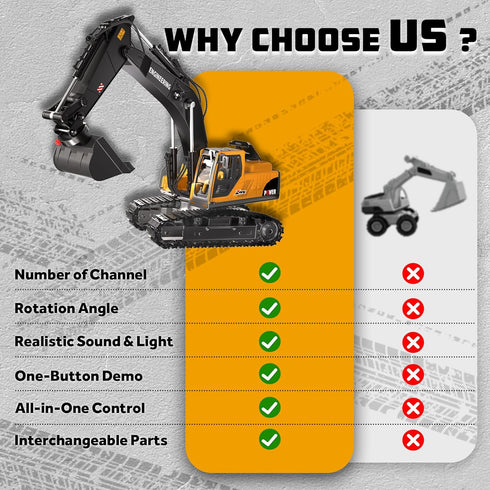 3 1 680, 3+ GraceDuck Remote Control Excavator Toys for Boys, in RC Excavator Toy with Alloy Bucket, Rock Breaker