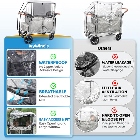 W4 Clear Stroller Rain Cover for Trolley Cart, Rain Cover for Wagon Stroller with Mosquito Net, Big Size Suitable
