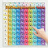 MEIBK Rainbow Multiplication Table Game Learning Board, 9x9 Educational mathSTEM Sensory Math Toy,
