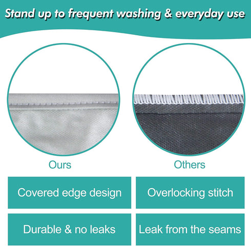 wegreeco Eco-Friendly Wet Dry Diaper Bag - Grey Leaf Design