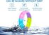 IERKEIE 60 Pcs Pop Bubble Bracelet Fidget Toys, Pop Wristband Fidget Bulk Toy for Party Favors Halloween Christmas