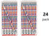 Fun Express Happy Birthday Pencils, Bulk Set of 24 for Teachers and Students, Classroom Supplies, Rewards, Party Favors