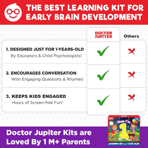 1 1 1+ Doctor Jupiter Now I AM | Educational Learning Toy for Year Olds | Birthday Gift Ideas for Boys & Girls Ages |
