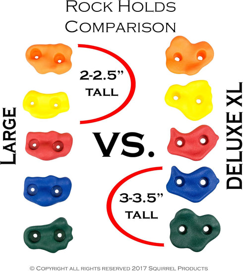 Squirrel Products Deluxe Extra Large Rock Climbing Holds for Kids, DIY Indoor & Outdoor Playground Accessories, Ages 3+
