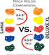 Squirrel Products Deluxe Extra Large Rock Climbing Holds for Kids, DIY Indoor & Outdoor Playground Accessories, Ages 3+