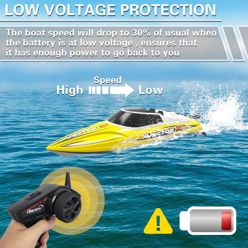 20MPH 2.4Ghz 2 VOLANTEXRC RC Boat Fast RC Boats for Adults Remote Control Boat for Pools and Lake with Rechargeable