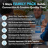 200 Family Conversation Cards - Put Down The Phones & Connect with Family - Get to Know Each Other Better