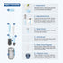 YOTIME Travel Baby Bottle Brush Set, Includes Silicone Bottle Brush, Nipple Cleaner, Straw Brush, Soap Dispenser,
