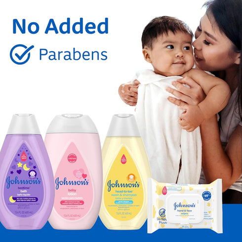 Set, 5 Johnson's Baby Here Comes Baby Gift Baby Essentials for New Parents with Moisturizing Lotion, Bedtime Bath, Body