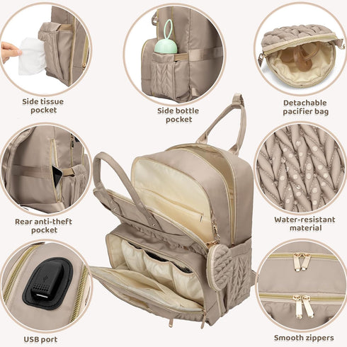 Backpack, CandyHome Diaper Bag Waterproof Stylish Baby Bag with Changing Pad, Large Capacity Travel Essentials Baby