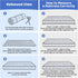 38x24x4 Inch- Mini Crib Mattress - Dual Sided with Firm Support and Comfort Foam- Breathable, Quiet and Odorless, Fits