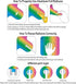 40 Inch Dark Rainbow Digit Helium Foil Birthday Party Balloons (9)
