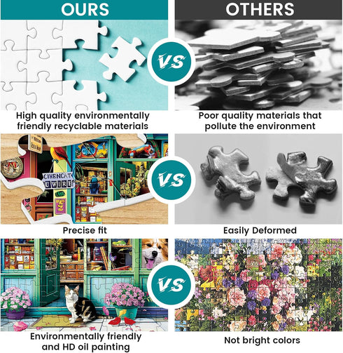 WSCXSC 300 20.5 15 Jigsaw Puzzles for Adults Pieces Pet Store Adult Puzzle Animals Paper Puzzle Large Poster Birthday