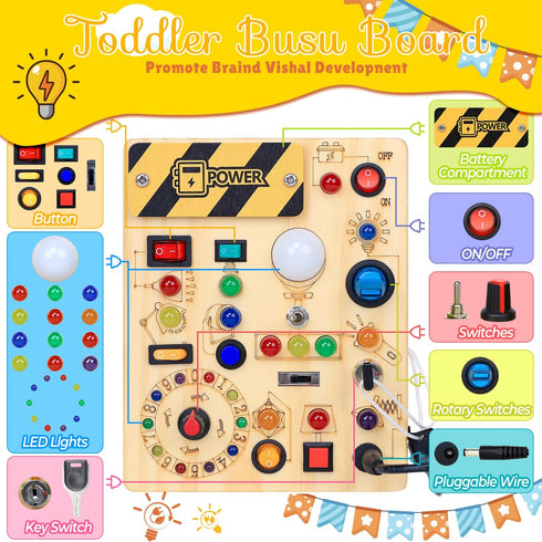 37-in-1 24 1 2 3 (6.7" 5.3") RichBoy Busy Board Montessori Sensory Toy, Switch Board with LED Lights, Birthday Gift